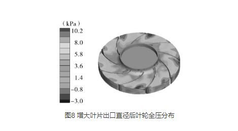 高压离心芭乐视频下载污