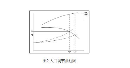 高压离心芭乐视频下载污