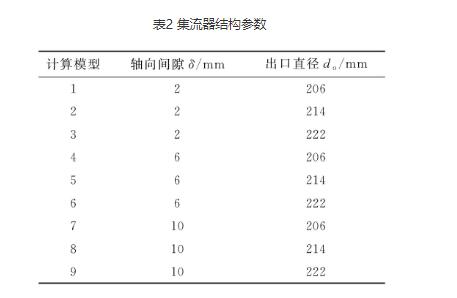高压离心芭乐视频下载污